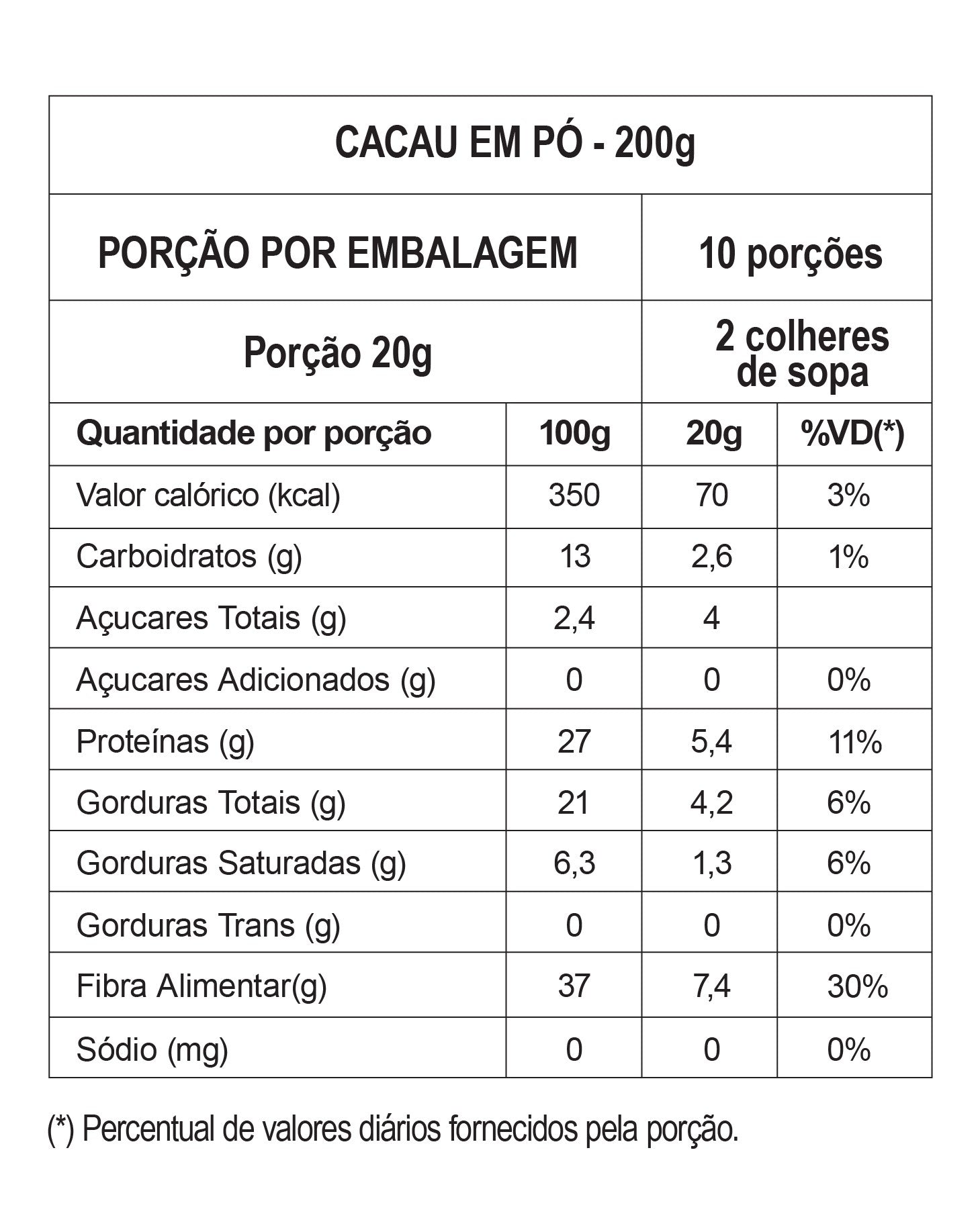 Cacau em Pó 200g