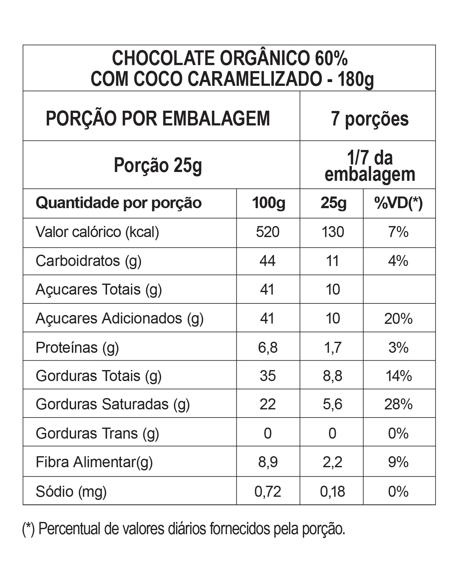 Chocolate Orgânico 60% Chips de coco caramelizado - Lata 180g