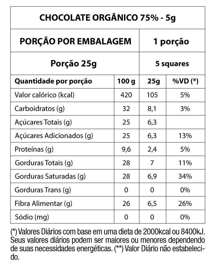 Chocolate Orgânico 75% Cacau Square 5g 100un